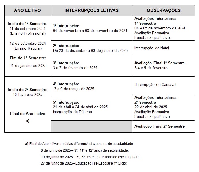 Calendário escolar 2024-25